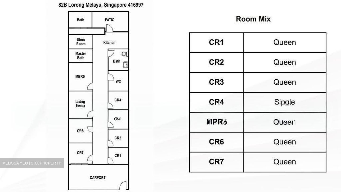 Malaysia Park (D14), Terrace #614454611
